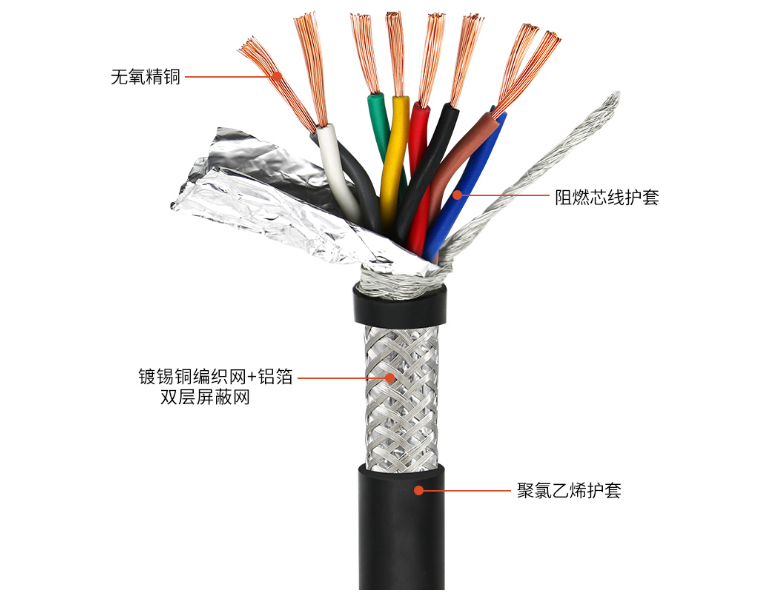 安徽KVVP22-22钢带铠装控制电缆厂家